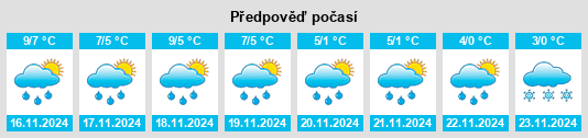 Weather outlook for the place Uthlede na WeatherSunshine.com