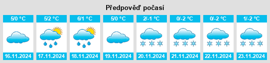 Weather outlook for the place Trunstadt na WeatherSunshine.com