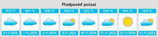 Weather outlook for the place Trügleben na WeatherSunshine.com