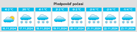 Weather outlook for the place Tröstau na WeatherSunshine.com