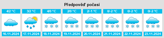 Weather outlook for the place Troistedt na WeatherSunshine.com