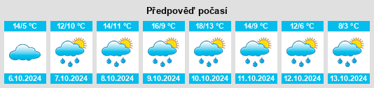 Weather outlook for the place Trochtelfingen na WeatherSunshine.com