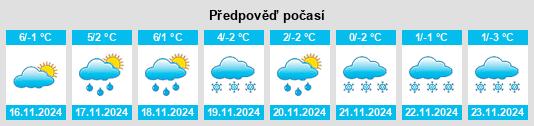 Weather outlook for the place Trierweiler na WeatherSunshine.com