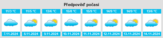 Weather outlook for the place Treuenbrietzen na WeatherSunshine.com