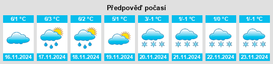 Weather outlook for the place Trennfeld na WeatherSunshine.com