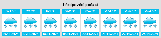 Weather outlook for the place Treisberg na WeatherSunshine.com