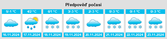 Weather outlook for the place Trautzberg na WeatherSunshine.com