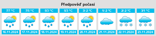 Weather outlook for the place Tramm na WeatherSunshine.com