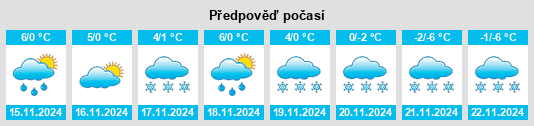 Weather outlook for the place Träglhof na WeatherSunshine.com