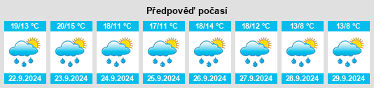 Weather outlook for the place Tottleben na WeatherSunshine.com