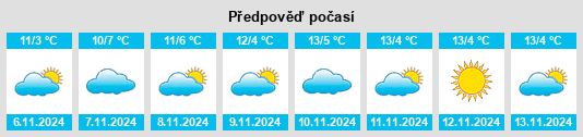 Weather outlook for the place Töttelstädt na WeatherSunshine.com