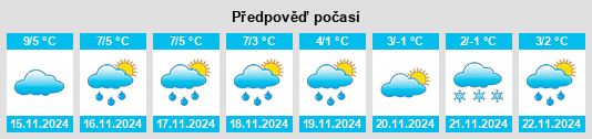 Weather outlook for the place Tönisvorst na WeatherSunshine.com