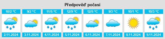 Weather outlook for the place Tochheim na WeatherSunshine.com