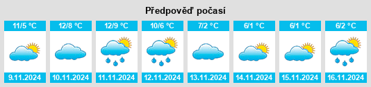 Weather outlook for the place Thüle na WeatherSunshine.com