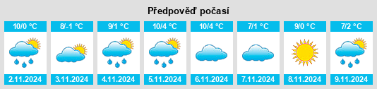 Weather outlook for the place Thierschneck na WeatherSunshine.com