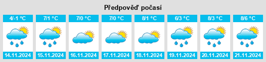 Weather outlook for the place Poděbrady (rybník) na WeatherSunshine.com