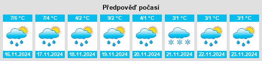 Weather outlook for the place Sulingen na WeatherSunshine.com