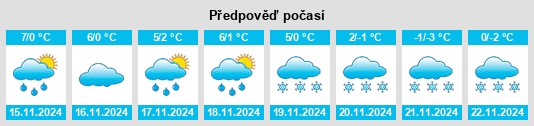 Weather outlook for the place Sugenheim na WeatherSunshine.com