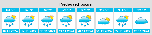 Weather outlook for the place Sudweyhe na WeatherSunshine.com