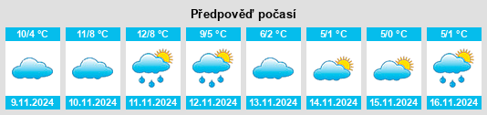 Weather outlook for the place Stüttingshof na WeatherSunshine.com