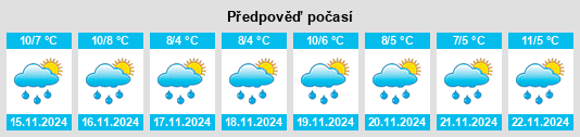 Weather outlook for the place Stubben na WeatherSunshine.com