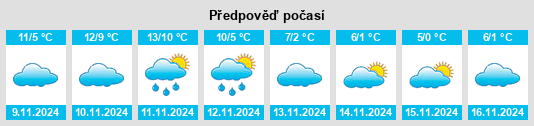 Weather outlook for the place Strünkede na WeatherSunshine.com