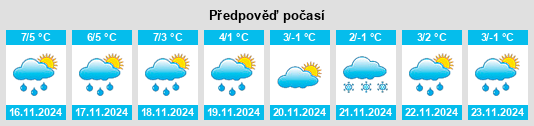 Weather outlook for the place Strümp na WeatherSunshine.com