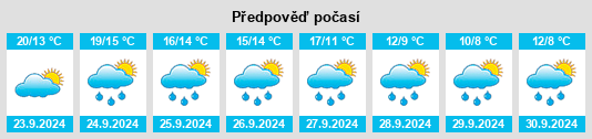 Weather outlook for the place Stormsdorf na WeatherSunshine.com