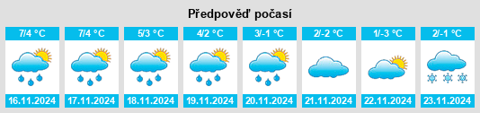 Weather outlook for the place Stolzenhagen na WeatherSunshine.com