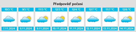 Weather outlook for the place Stolpen na WeatherSunshine.com