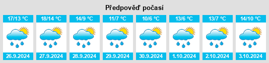 Weather outlook for the place Stolpe an der Peene na WeatherSunshine.com