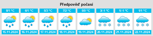 Weather outlook for the place Stockstadt am Main na WeatherSunshine.com