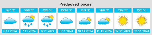 Weather outlook for the place Stöcken na WeatherSunshine.com