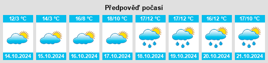 Weather outlook for the place Stöckelsberg na WeatherSunshine.com