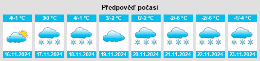 Weather outlook for the place Stockau na WeatherSunshine.com