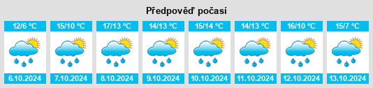 Weather outlook for the place Stinstedt na WeatherSunshine.com