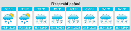 Weather outlook for the place Stiege na WeatherSunshine.com