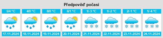 Weather outlook for the place Steudten na WeatherSunshine.com