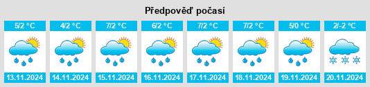 Weather outlook for the place Sterzenbach na WeatherSunshine.com