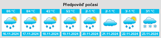 Weather outlook for the place Stenum na WeatherSunshine.com