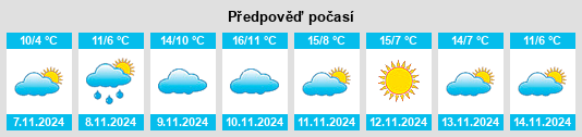 Weather outlook for the place Stelle na WeatherSunshine.com