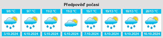 Weather outlook for the place Steins na WeatherSunshine.com