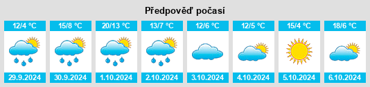 Weather outlook for the place Steingruben na WeatherSunshine.com