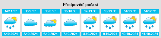 Weather outlook for the place Steinbecker Vorstadt na WeatherSunshine.com