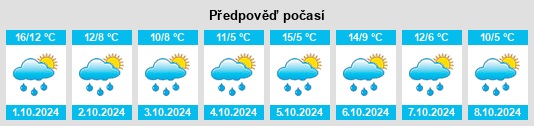 Weather outlook for the place Steinbächle na WeatherSunshine.com