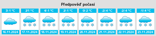 Weather outlook for the place Steinach na WeatherSunshine.com