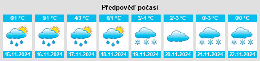 Weather outlook for the place Steimel na WeatherSunshine.com