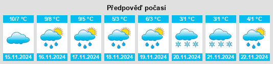 Weather outlook for the place Stedesdorf na WeatherSunshine.com