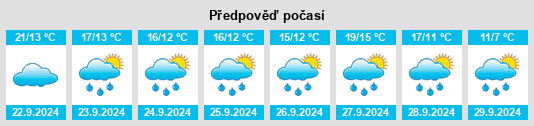 Weather outlook for the place Staudernheim na WeatherSunshine.com