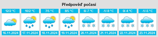 Weather outlook for the place Starnberg na WeatherSunshine.com